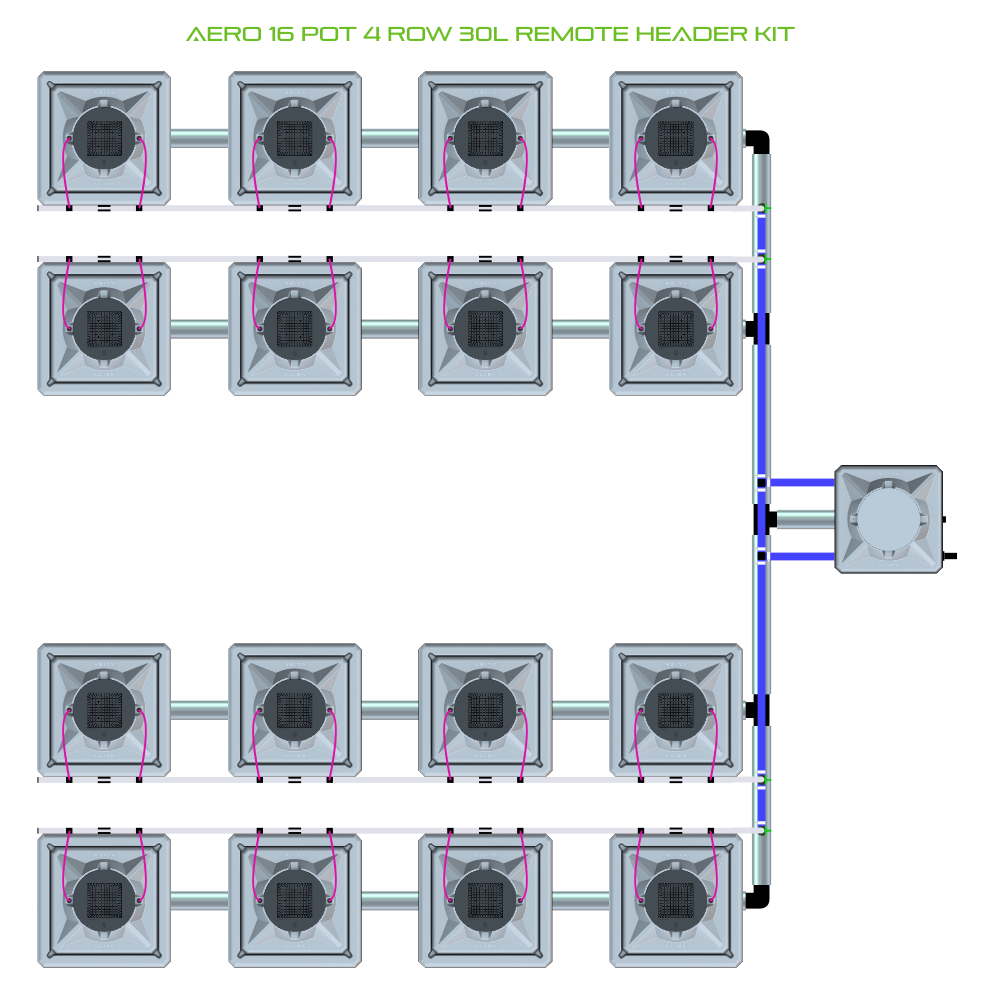 AERO 16 Pot 4 Row Kit