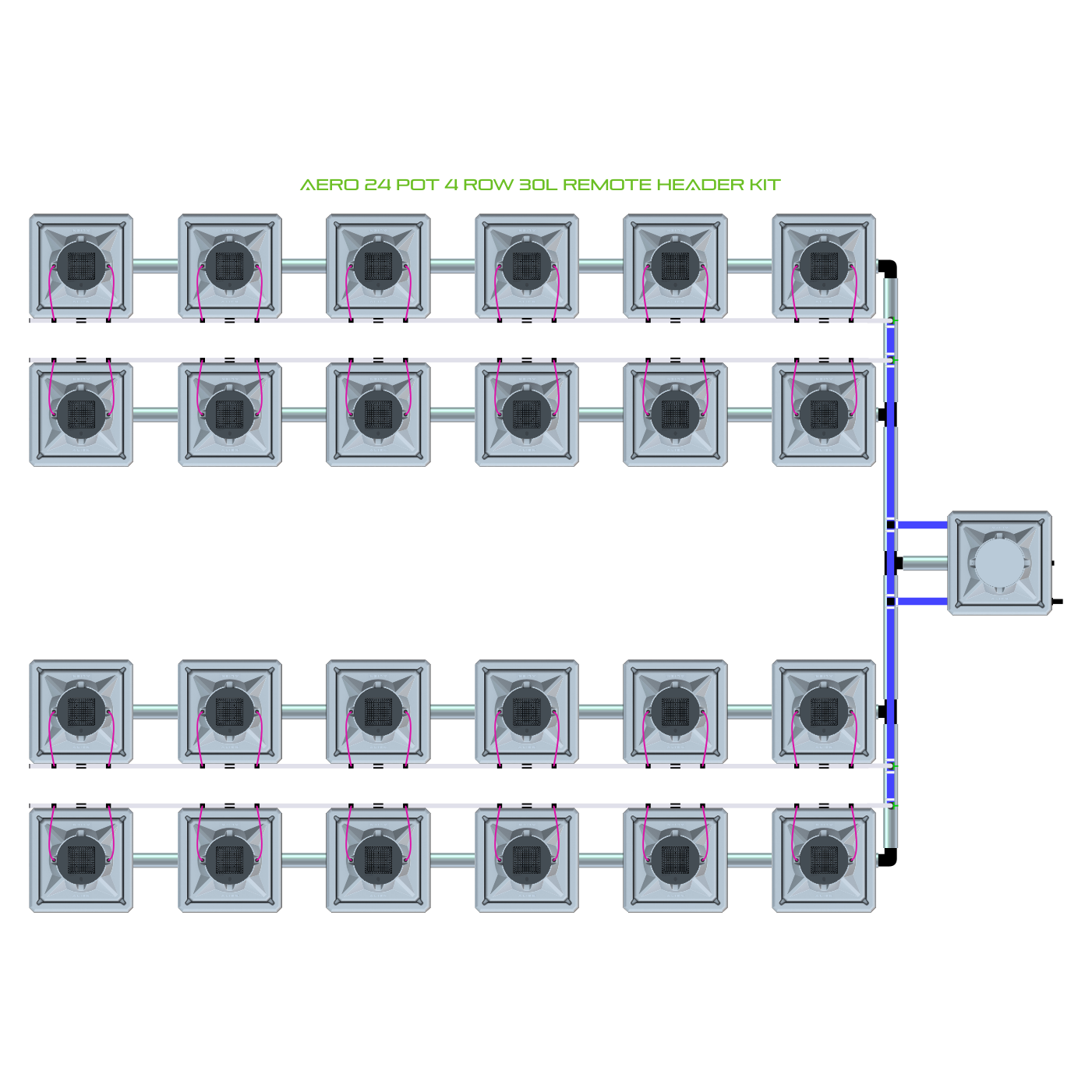 AERO 24 Pot 4 Row Kit