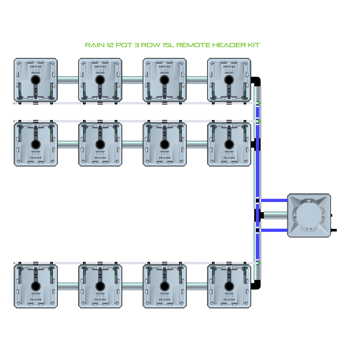 RAIN 12 Pot 3 Row Kit