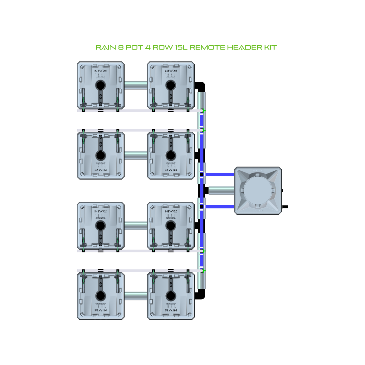 RAIN 8 Pot 4 Row Kit