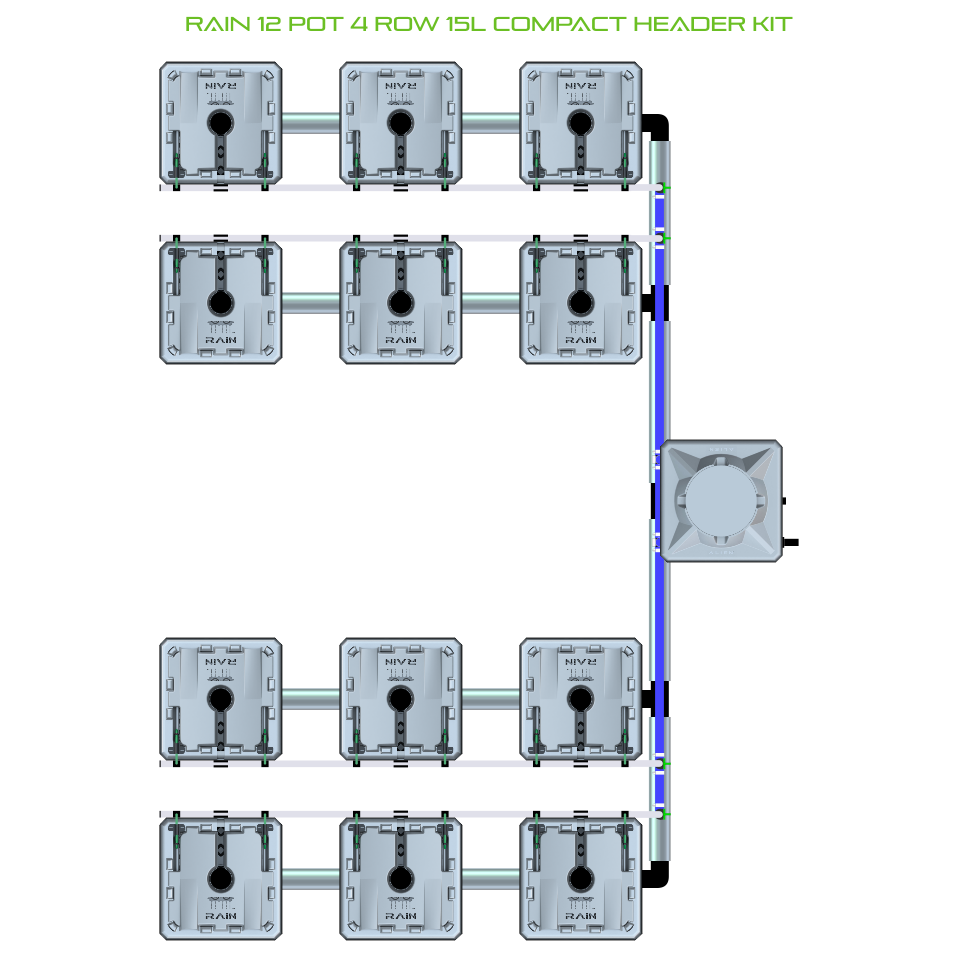 RAIN 12 Pot 4 Row Kit