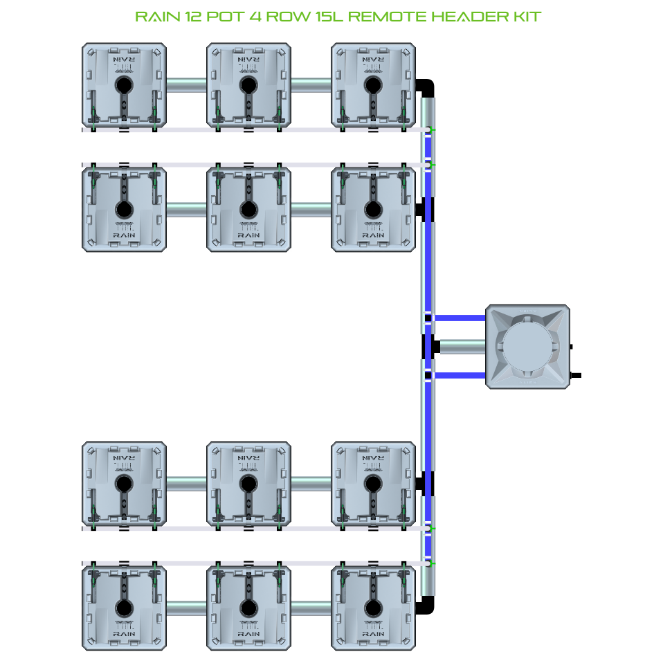 RAIN 12 Pot 4 Row Kit