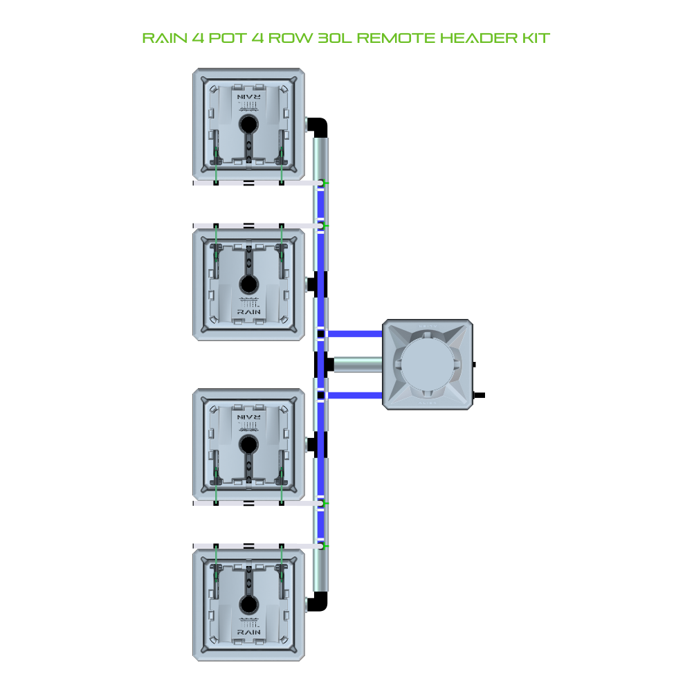 RAIN 4 Pot 4 Row Kit