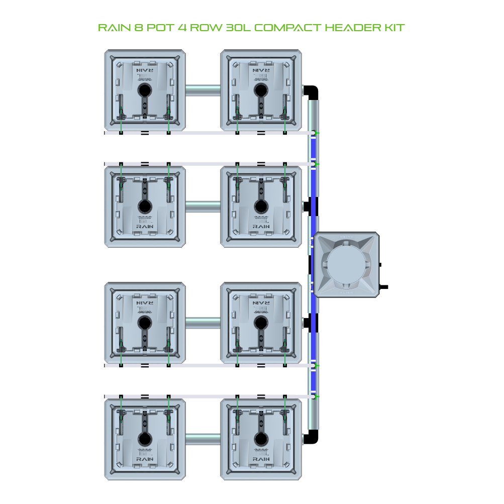 RAIN 8 Pot 4 Row Kit