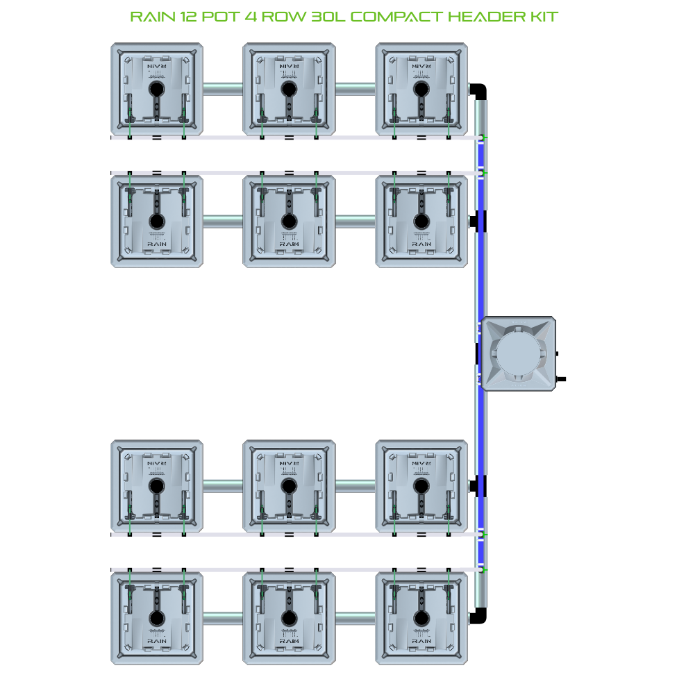 RAIN 12 Pot 4 Row Kit
