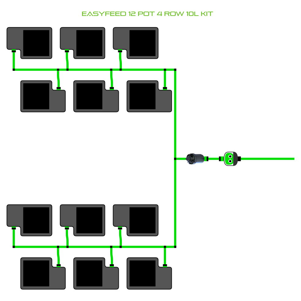 EasyFeed 12 Pot 4 Row Kit