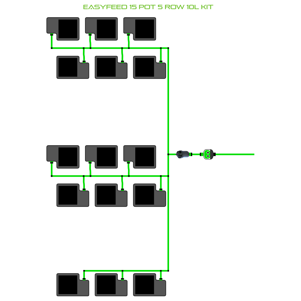 EasyFeed 15 Pot 5 Row Kit