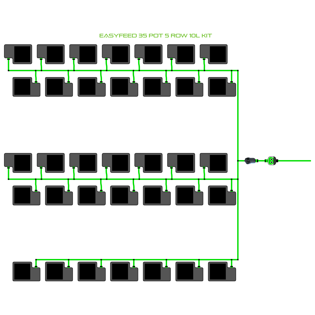 EasyFeed 35 Pot 5 Row Kit