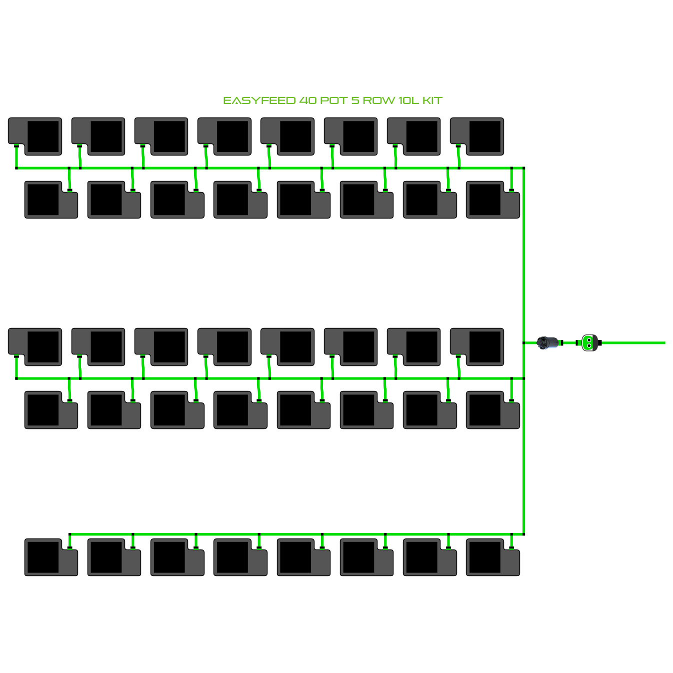 EasyFeed 40 Pot 5 Row Kit