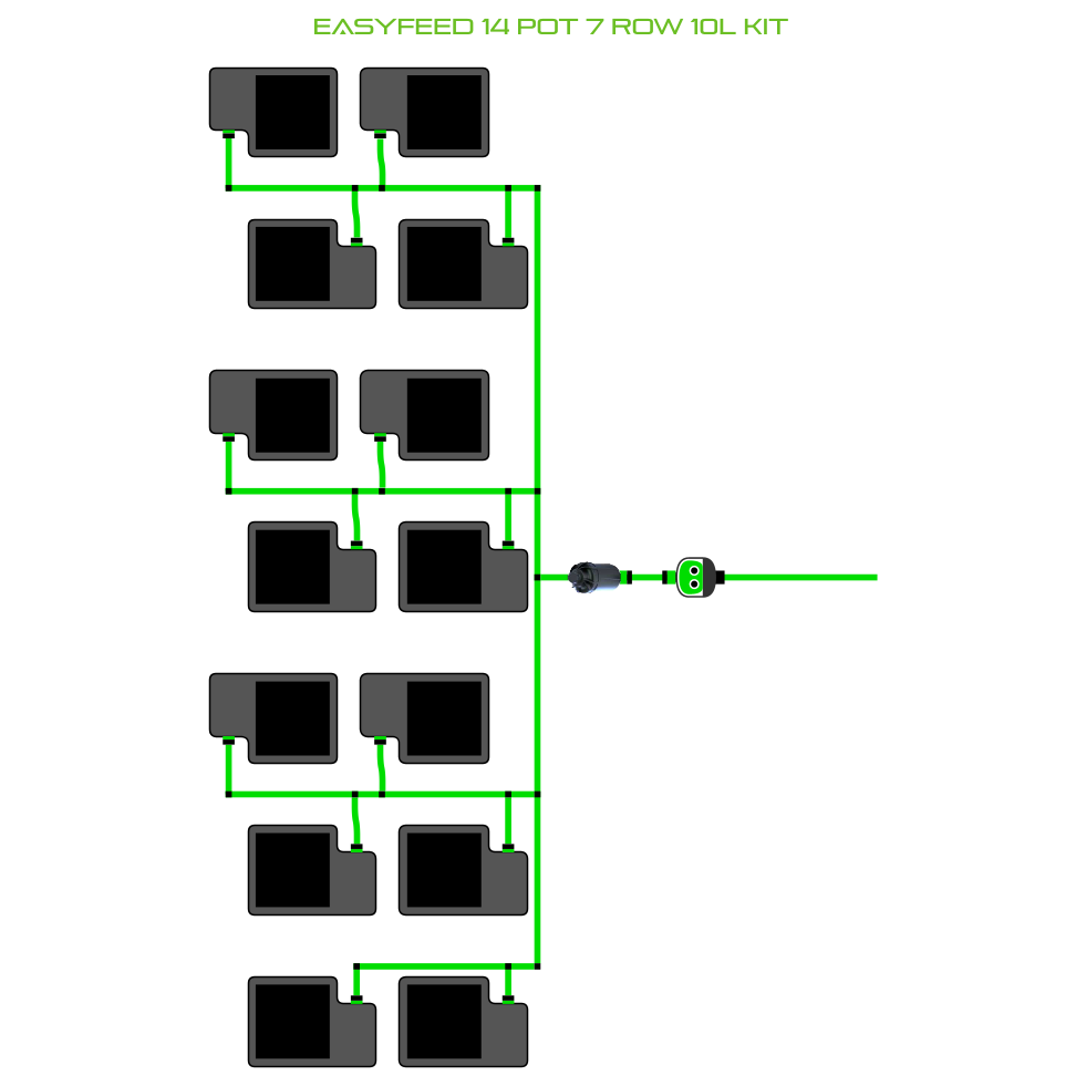 EasyFeed 14 Pot 7 Row Kit