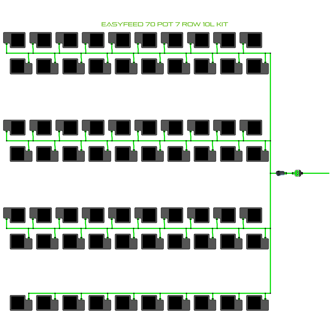 EasyFeed 70 Pot 7 Row Kit