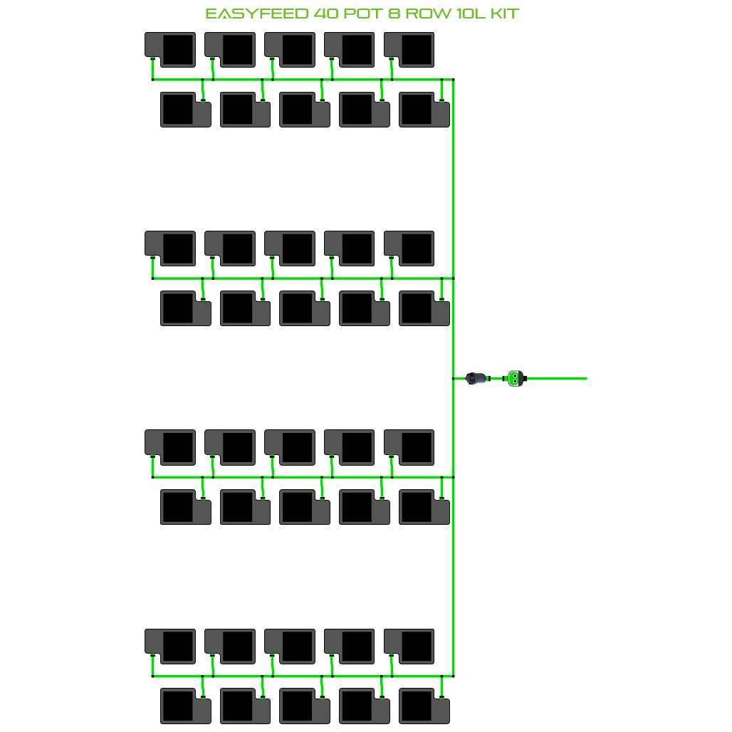 EasyFeed 40 Pot 8 Row Kit