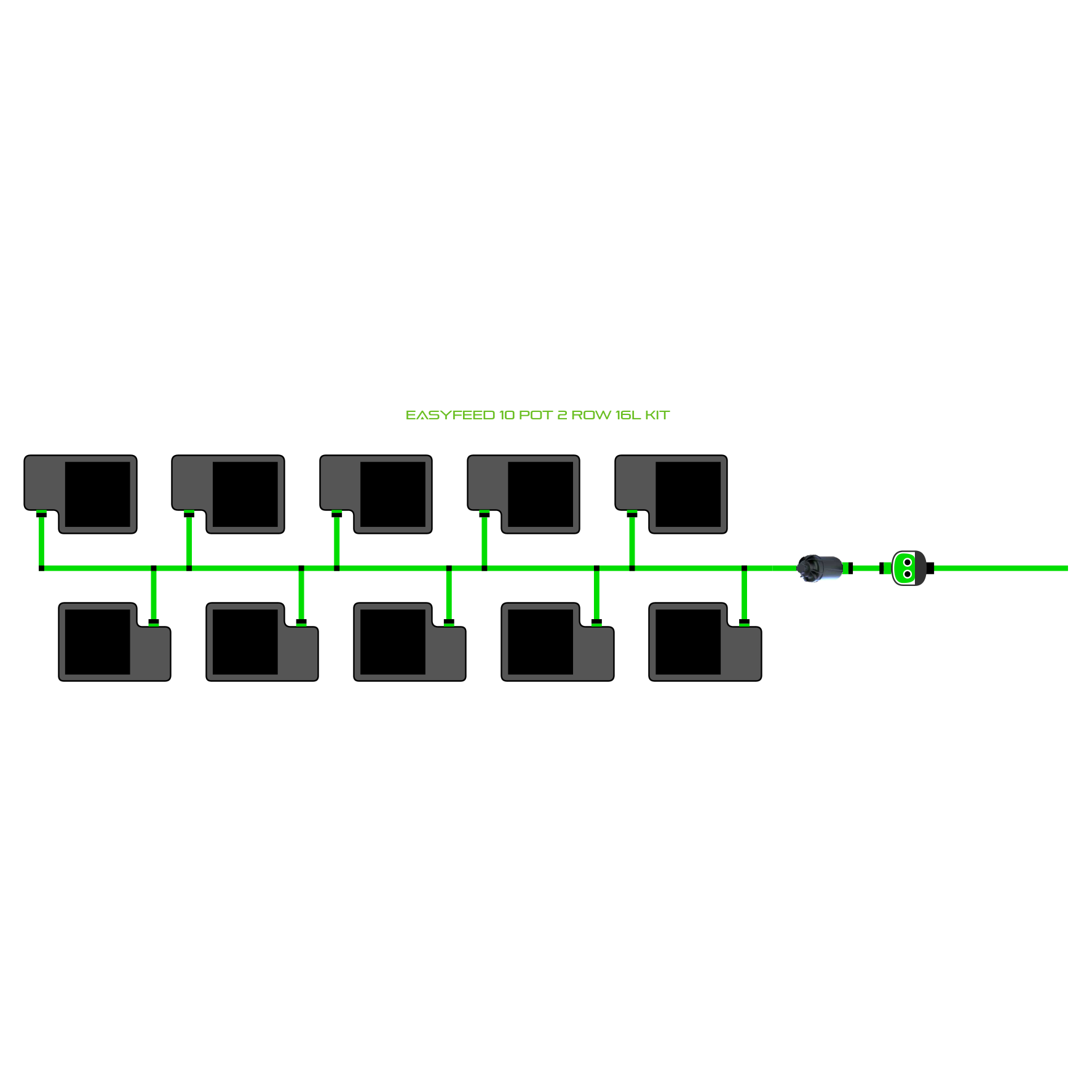 EasyFeed 10 Pot 2 Row Kit