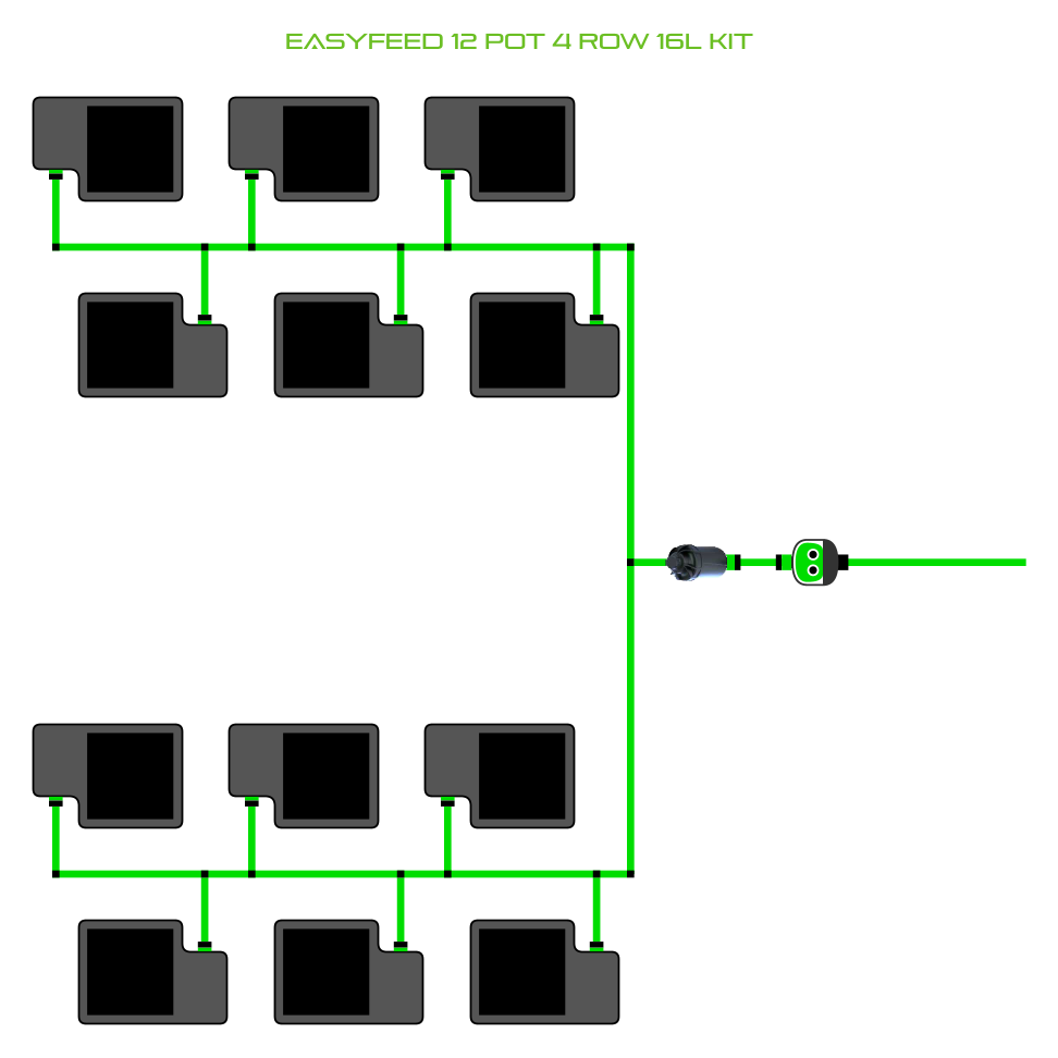 EasyFeed 12 Pot 4 Row Kit