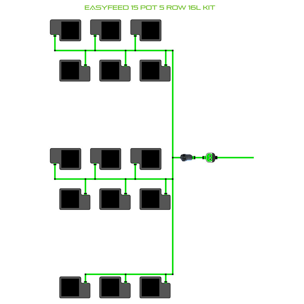 EasyFeed 15 Pot 5 Row Kit