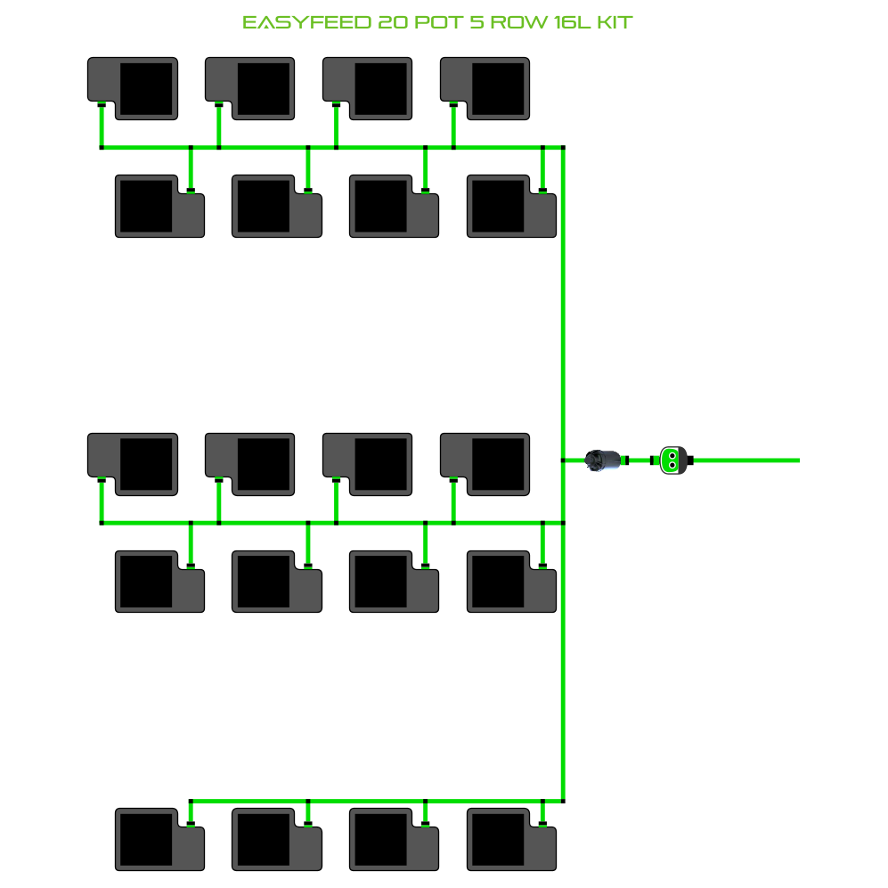 EasyFeed 20 Pot 5 Row Kit