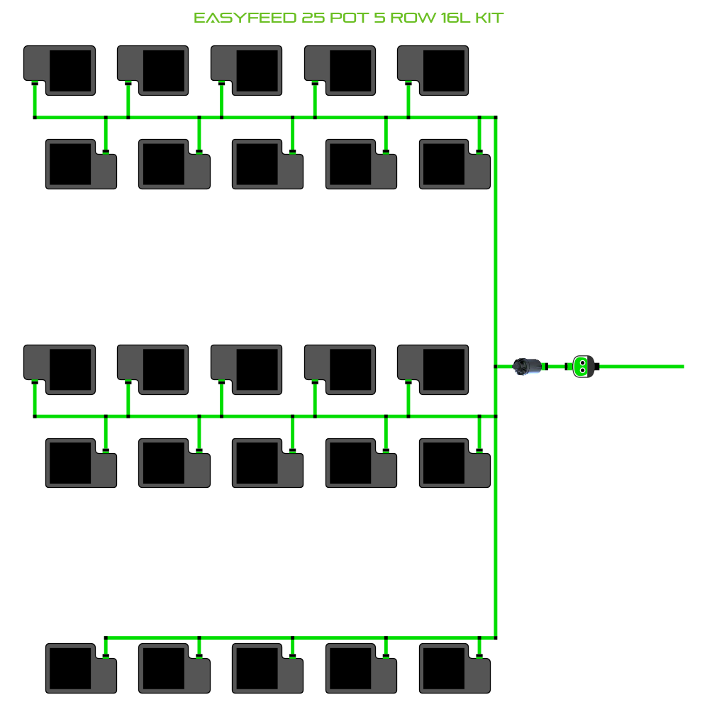 EasyFeed 25 Pot 5 Row Kit