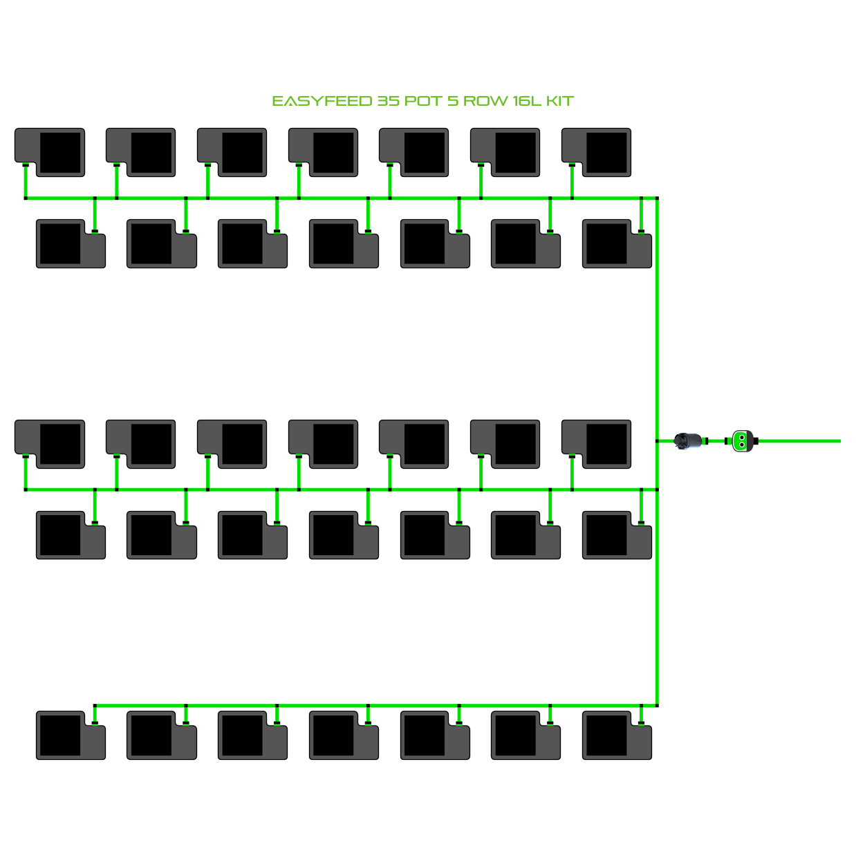 EasyFeed 35 Pot 5 Row Kit