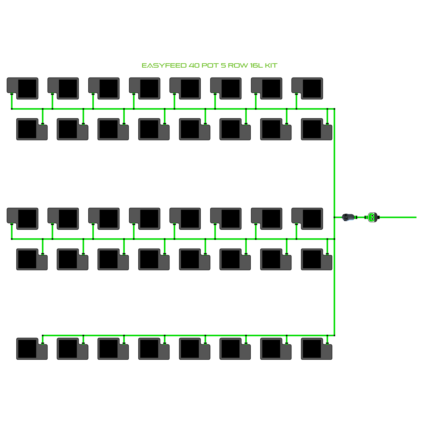 EasyFeed 40 Pot 5 Row Kit