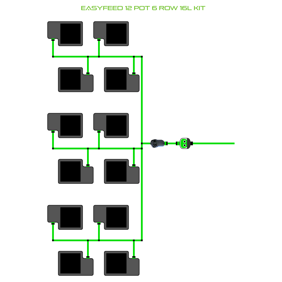 EasyFeed 12 Pot 6 Row Kit