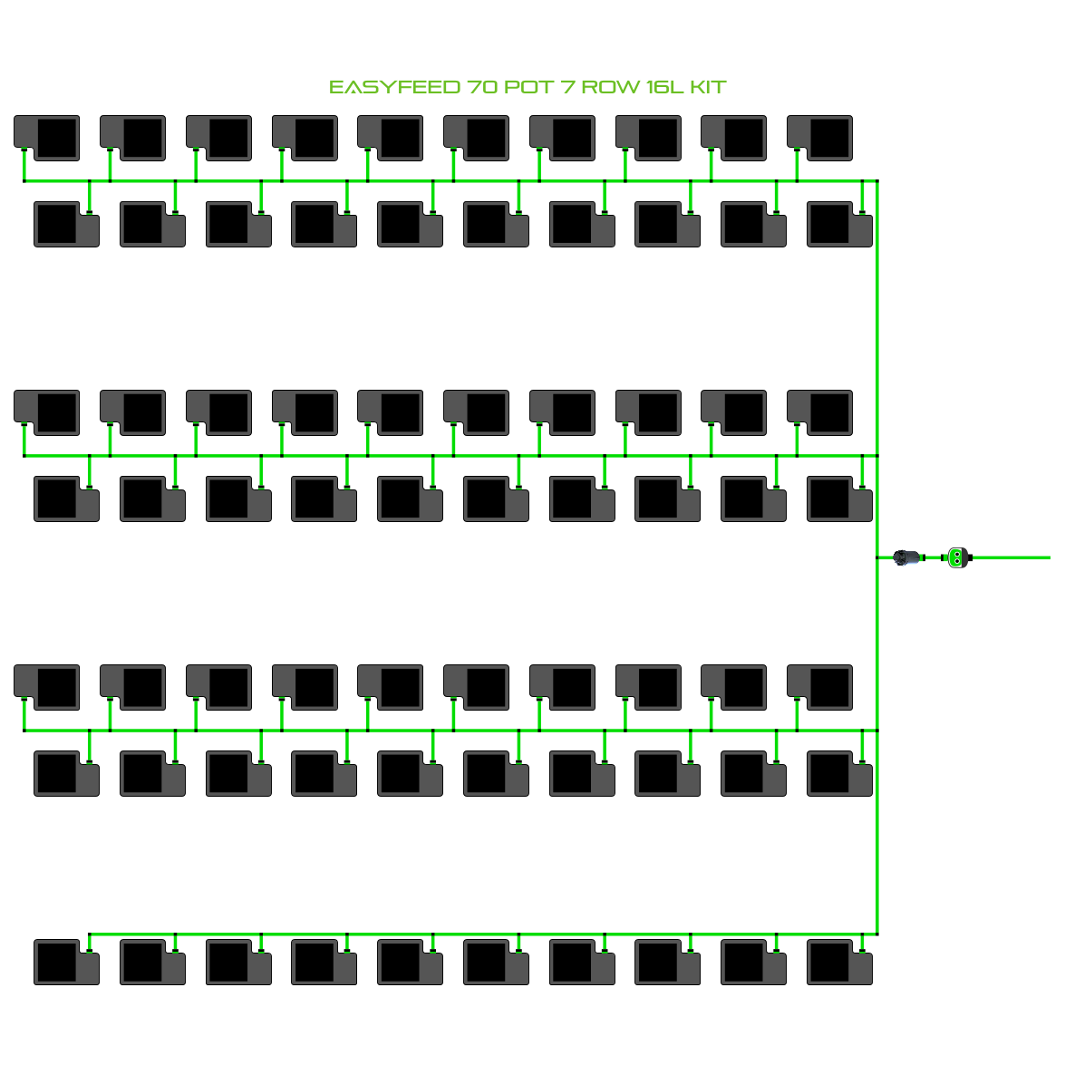 EasyFeed 70 Pot 7 Row Kit
