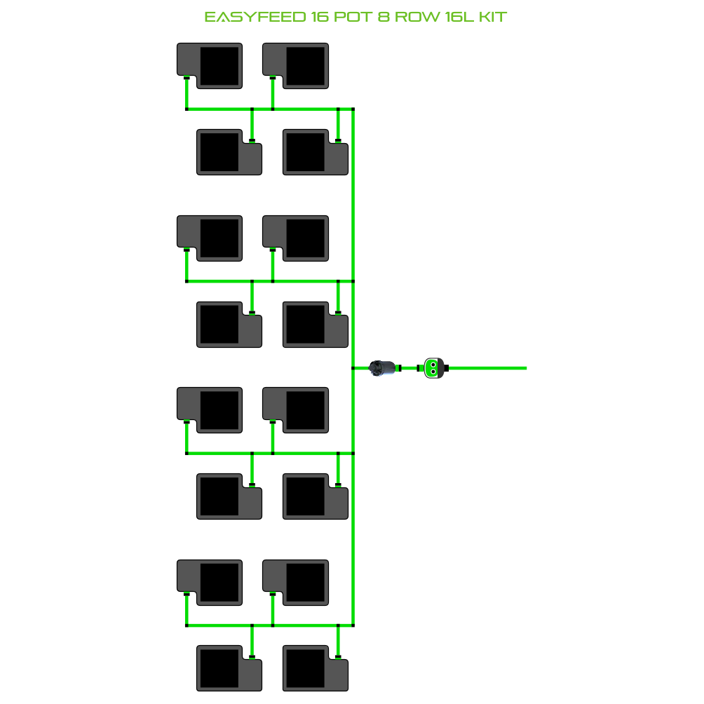 EasyFeed 16 Pot 8 Row Kit