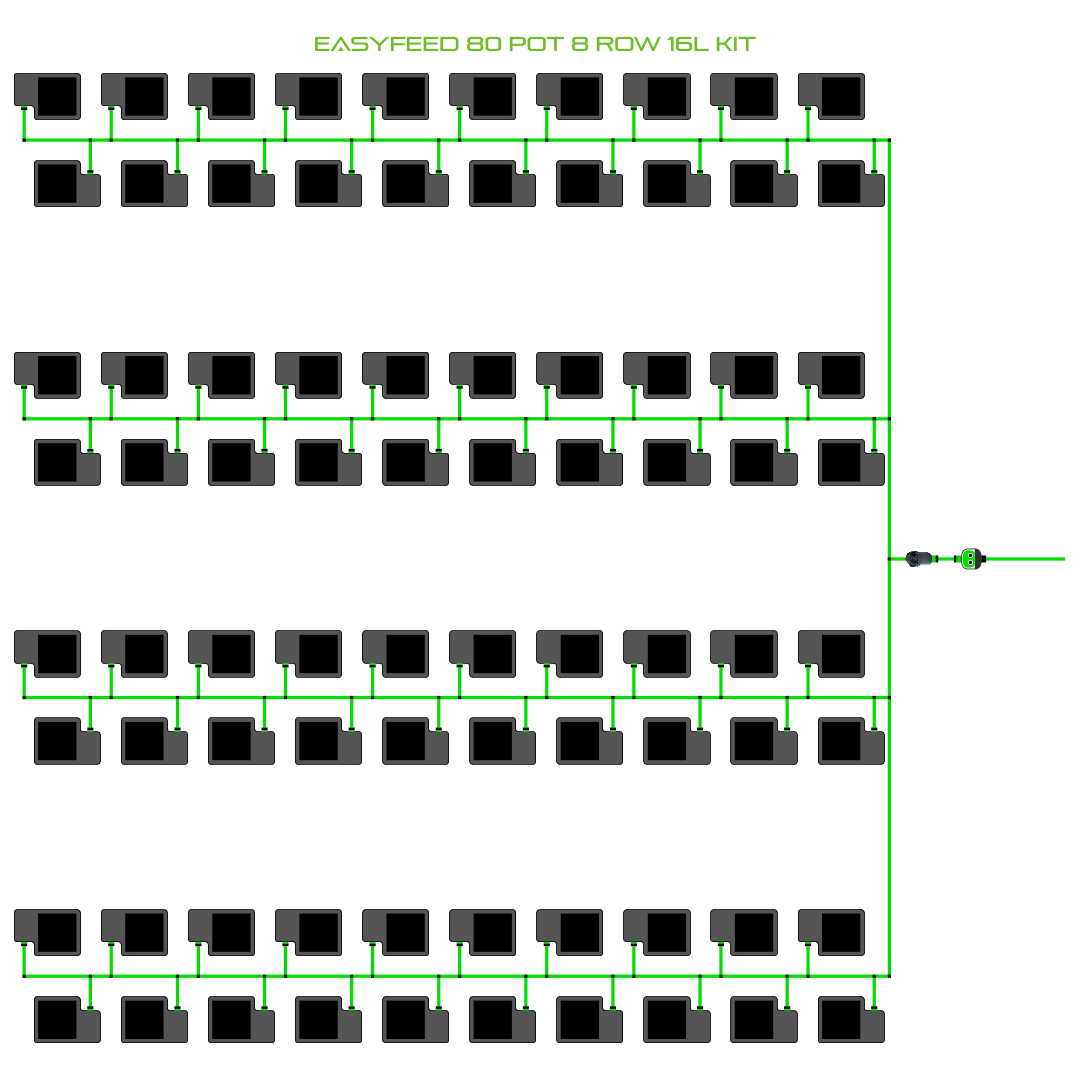 EasyFeed 80 Pot 8 Row Kit