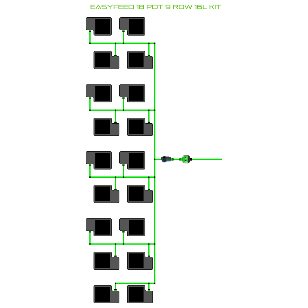 EasyFeed 18 Pot 9 Row Kit