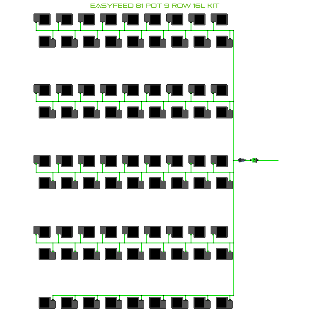 EasyFeed 81 Pot 9 Row Kit
