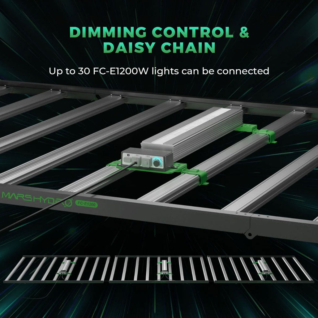 Mars Hydro Smart FC-E1200 1200 Watt LED Grow Light