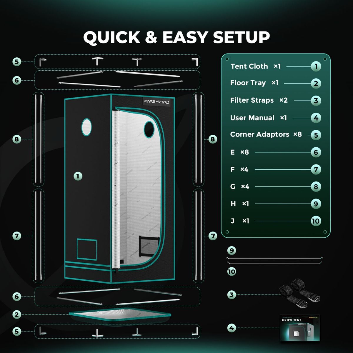 Mars Hydro 2' x 2' Grow Tent Kit with TS 600 LED Grow Light