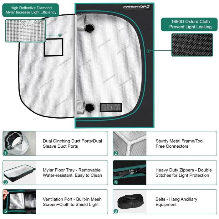 Mars Hydro 4' x 4' Grow Tent Kit with FC 4800 LED Grow Light