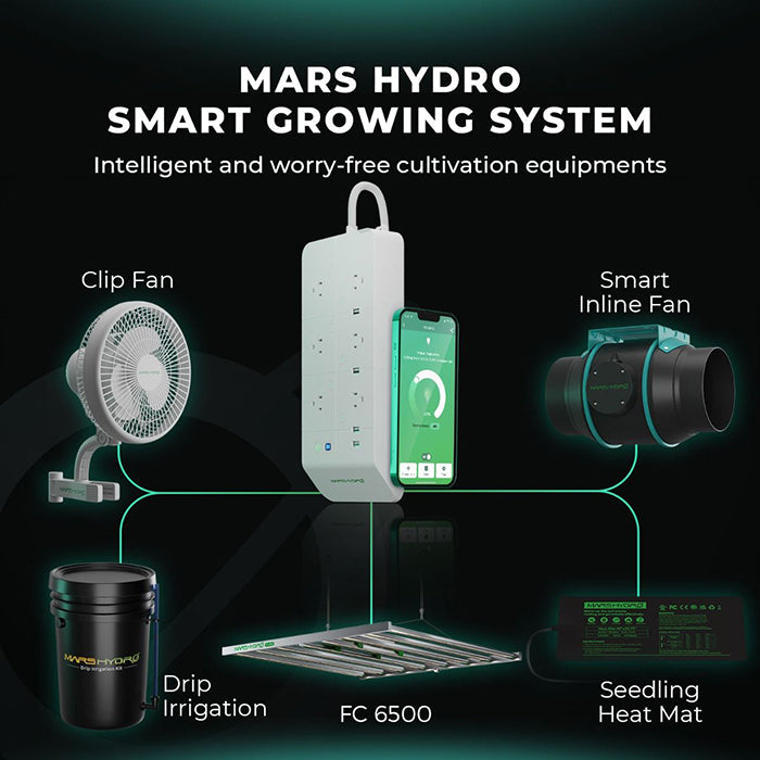 Mars Hydro Smart FC6500-EVO Samsung LM301H 730 Watt LED Grow Light