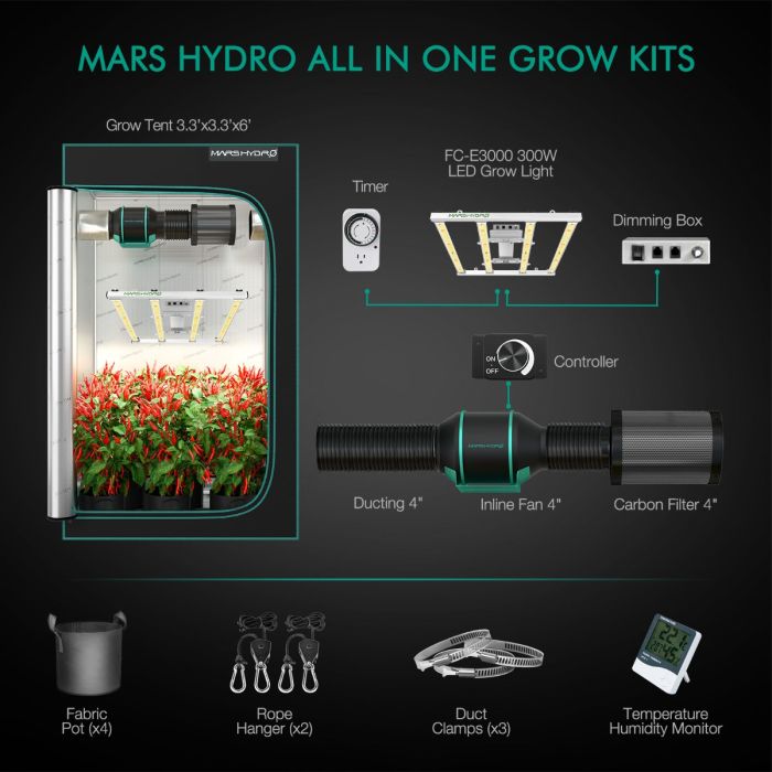 Mars Hydro 3' x 3' Complete Grow Tent Kit with FC-E3000 LED Grow Light (2024 Edition)