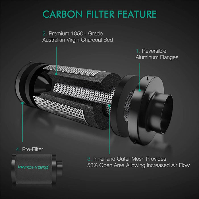 Mars Hydro 4' x 4' TSW 2000 LED Grow Tent Kit