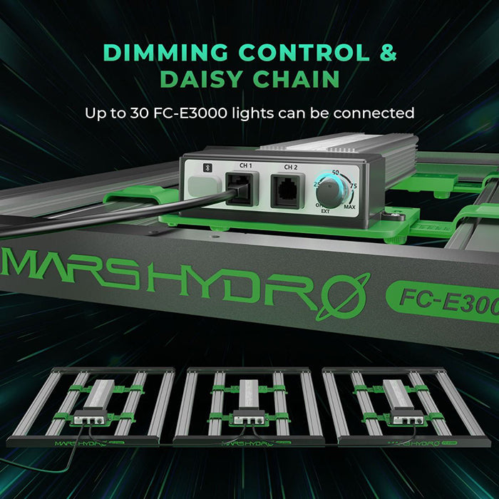 Mars Hydro FC-E3000 300 Watt LED Grow Light